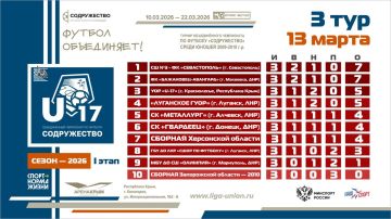 ��������� ������� ����� 3 ���� I ����� ������� ������������� ���������� �� ������� ������������ ����� ������ 2009-2010 ����� �������� (U17)