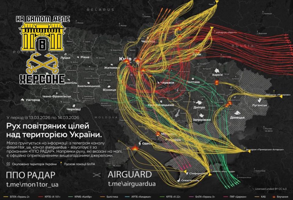 ���� ����� ���������� ������ ������� �������� ���� �� ���������� �����