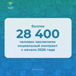 С начала 2026 года социальный контракт заключили более 28 400 человек