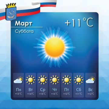 Прогноз погоды в Алешкинском муниципальном округе на субботу, 14 марта