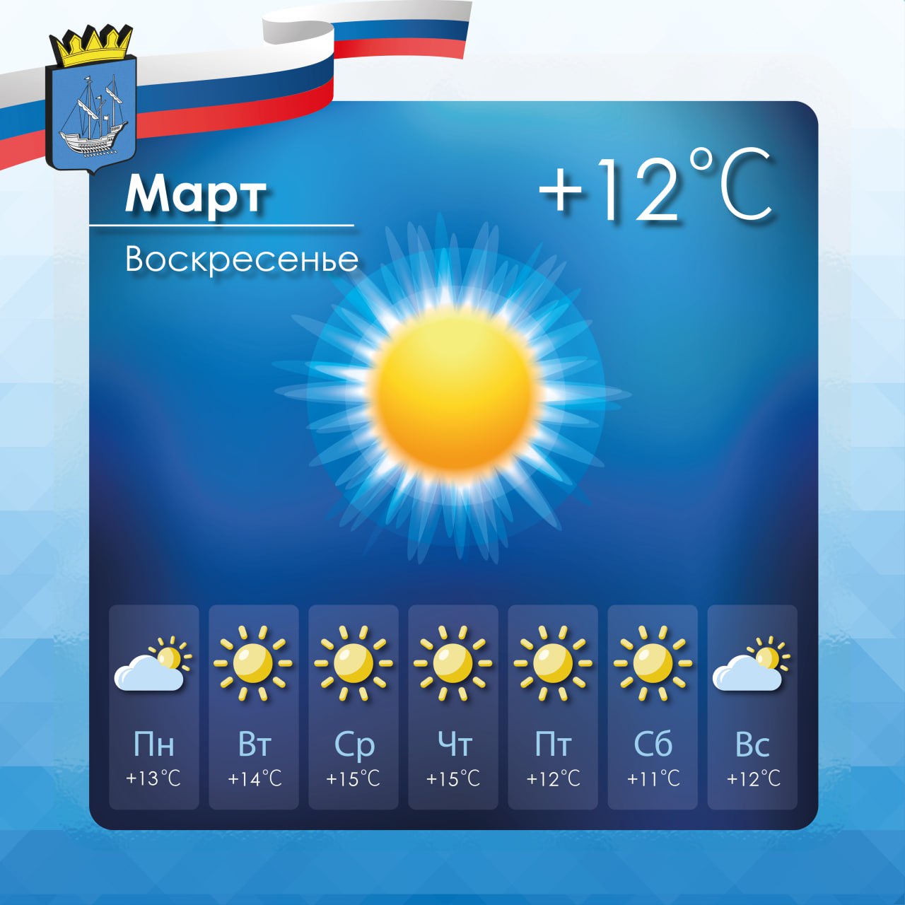 Прогноз погоды в Алешкинском муниципальном округе на воскресенье, 15 марта