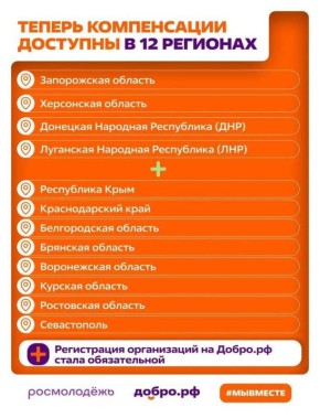 Утверждён новый Порядок организации гуманитарных миссий в приграничье и на Донбасс