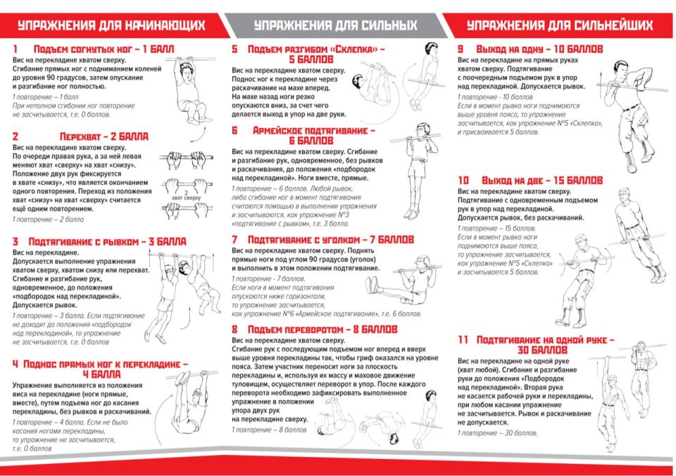 ���������� ��������� ��������� ������ ����� �������� ������� � ����������� ������������� ������!