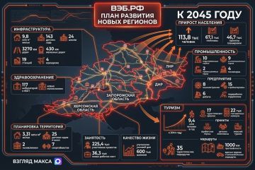 ���,�� ��������� � ������ ���������� ����������������� ������������ ���������� ����� ���������� �� ������������� �������� ������������ ��������, ���������� ��������, �� �������� ����������, �������� � 2045 ���� ���������...