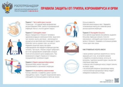 Об эпидемиологической ситуации по заболеваемости респираторными инфекциями