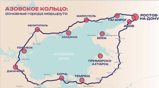 �������� ������������� ������ ������ ����������� ���������� �����������