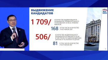 �������� ������: �� ��������������� ����������� ������ ������ �� ���� ������� ������� ������������������ 1709 ����������