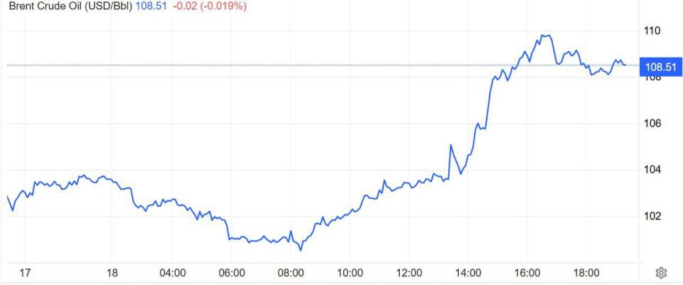 ���� ��� �� ������� � ������� �� ������� ������� ��-��� ��������, � ������������ ��� ������ ��������� ������ �������� ���������