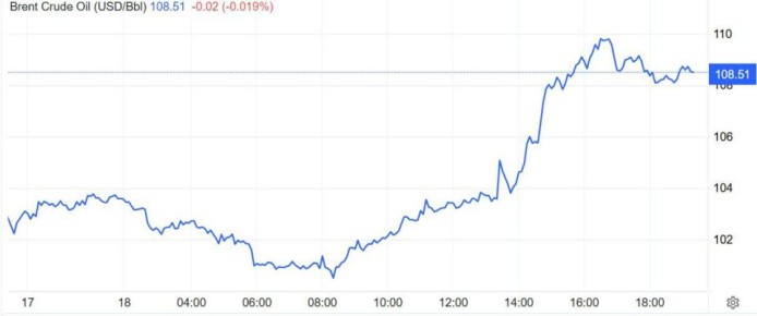 ���� ��� �� ������� � ������� �� ������� ������� ��-��� ��������, � ������������ ��� ������ ��������� ������ �������� ���������