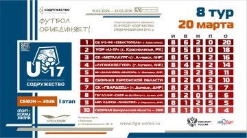 Турнирная таблица после 8 тура I этапа турнира Объединённого чемпионата по футболу «Содружество» среди юношей 2009-2010 годов рождения (U17)