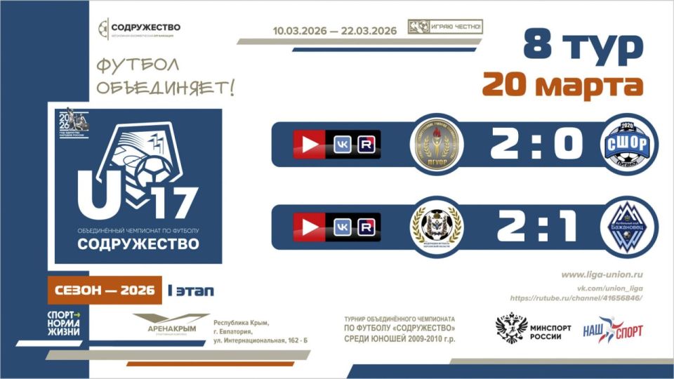 ����� 8 ���� ���� ������������ (U-17)!