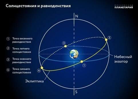 ��������������� ����� � 17:46 ��� ������ � ������