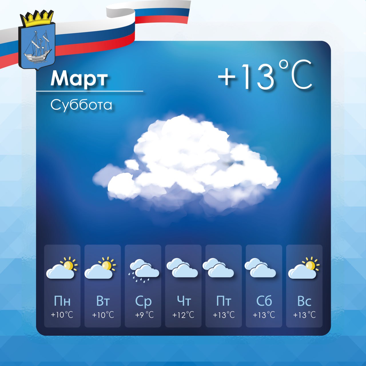 Прогноз погоды в Алешкинском муниципальном округе на субботу, 21 марта