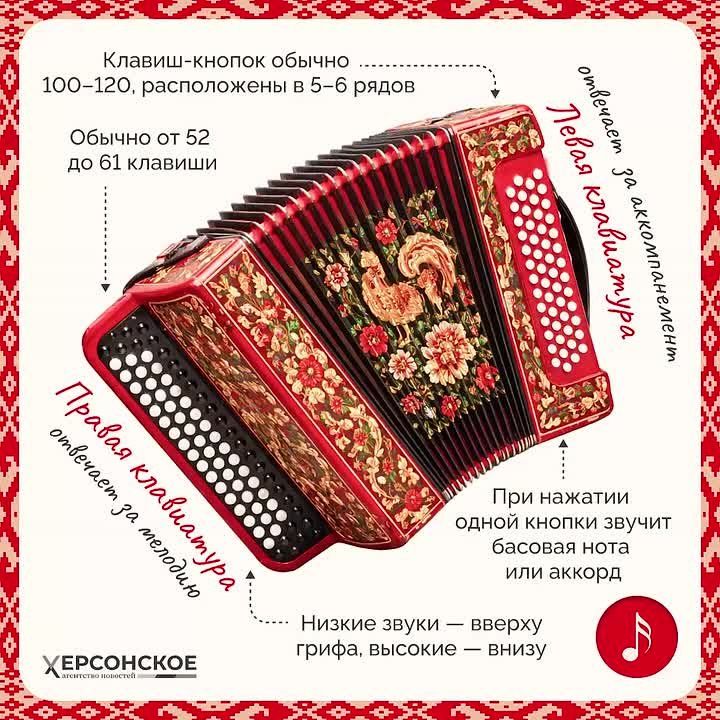 � ���� ����������� ������� ����� �������!