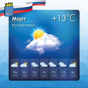 Прогноз погоды в Алешкинском муниципальном округе на воскресенье, 22 марта