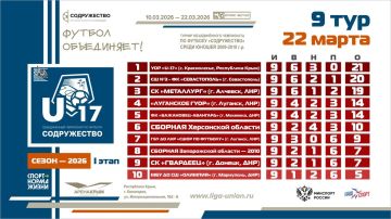 ��������� ������� ����� 9 ���� I ����� ������� ������������� ���������� �� ������� ������������ ����� ������ 2009-2010 ����� �������� (U17)