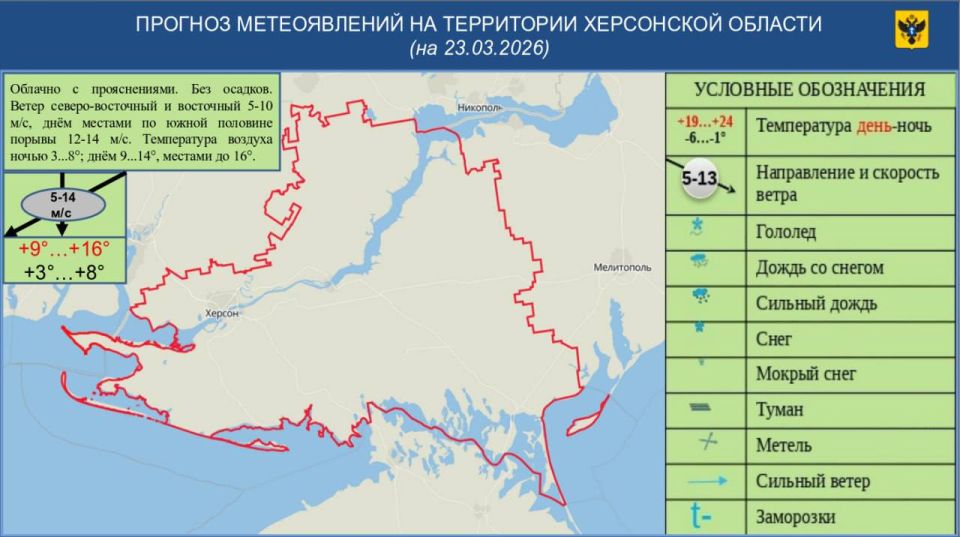 ���������� ������� ������ ��������� � ����� �� ����������