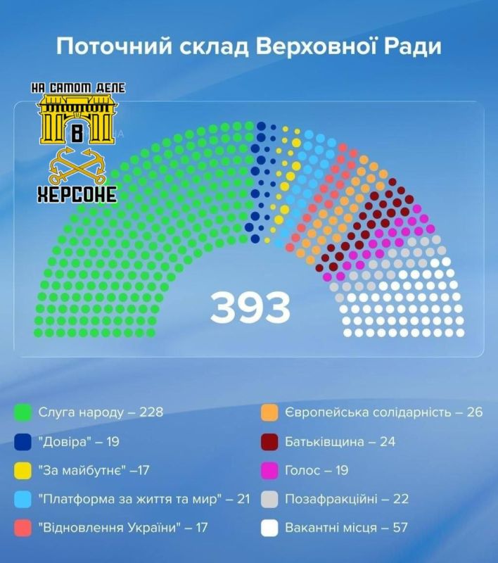 ���� ��� ���� ������: ������� ��������� � ������� ��������� ������