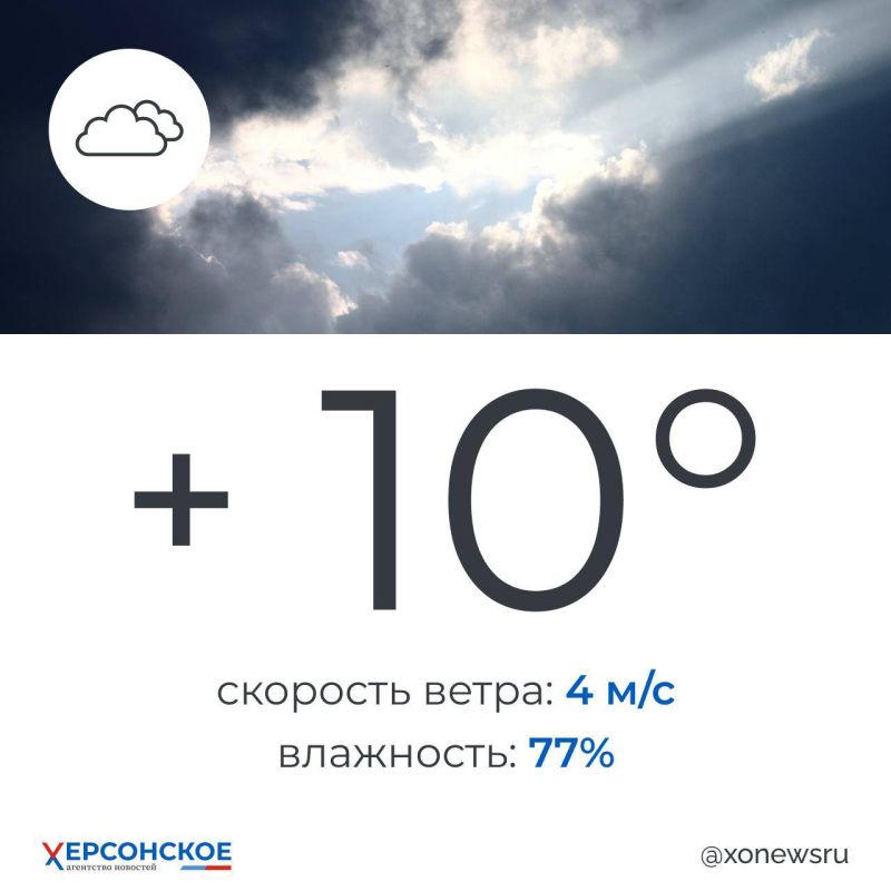 Облачная погода будет в Херсонской области в среду