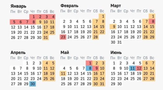 ������� ��������� � 2026 ���� �������� ������ ��������� �� ��������� ������ ��� � �������� ��������� ��-�� ��������� ���������� �������