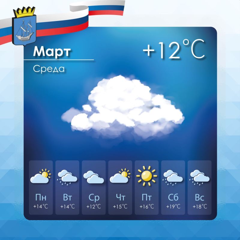 ������� ������ � ����������� ������������� ������ �� �����, 25 �����