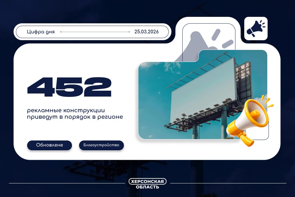 В Херсонской области утвержден регламент приведения в порядок 452 рекламных конструкций