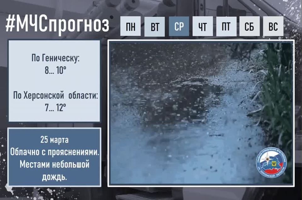 #����������. 25 ����� �� ���������� ������� ������� � ������������