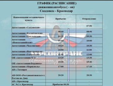 � ���������� ������� �������� ����� ���������� �������, ������� ������ ������ � ������������� �����