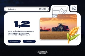 � 2026 ���� �� ��������� ����������������� ��������� ���������� ������� ������������� ����� 1,2 ���� ������