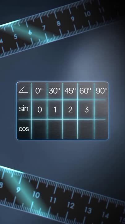 �������������� ������� �� �������� �������������� ���������� ����