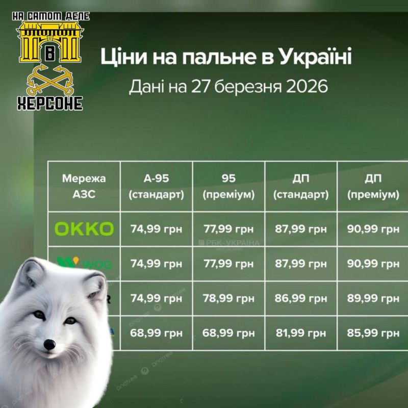 ��� ���� �����: ������ �� ������� ��������� �� 90 ������