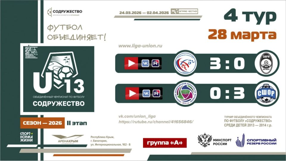 ����� 4 ���� ���� ������������ (U-13)!