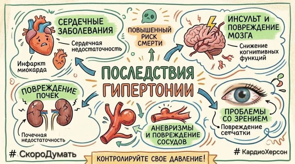 ������������ �����������: ���� ������������ � ��������