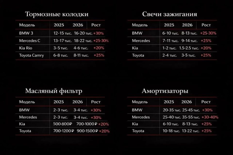 ��������� ������ ����� ������ � ���������� ���������� �� 40%, � Baza