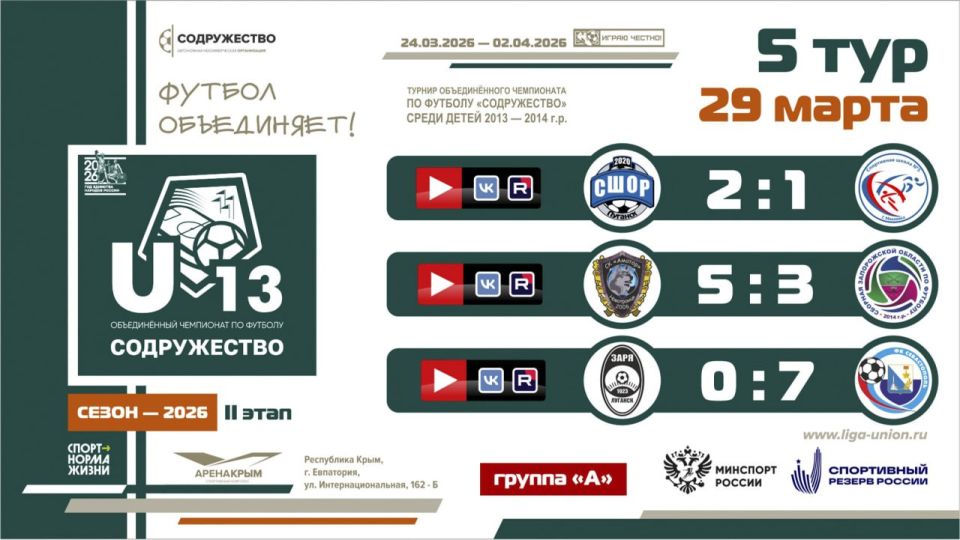 ����� 5 ���� ���� ������������ (U-13)!