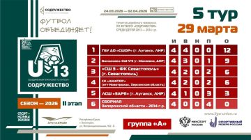 ��������� ������� ����� 5 ���� II ����� ������� ������������� ���������� �� ������� ������������ ����� ����� 2013-2014 ����� �������� (U13)