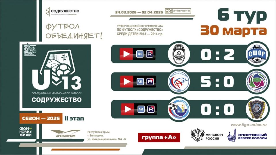 ����� 6 ���� ���� ������������ (U-13)!