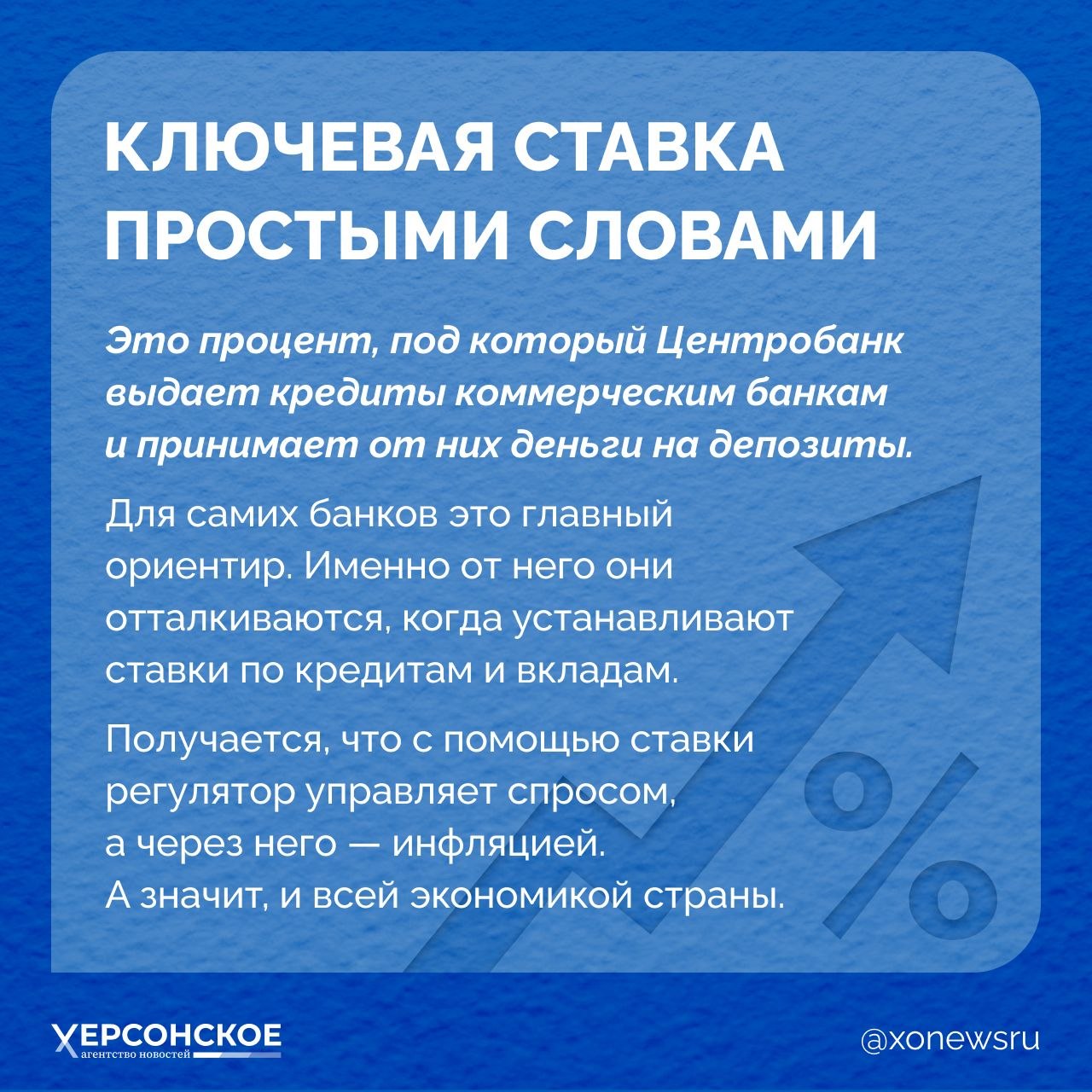 Банк России снова понизил ключевую ставку — уже седьмой раз подряд! Теперь она составляет 15% годовых