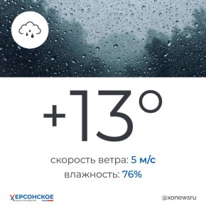 Дождливая погода будет в Херсонской области в понедельник