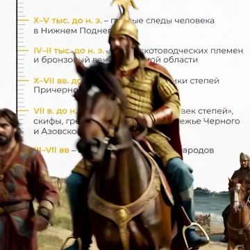 ���������� ������� - ������ �������� �������� �������� �������