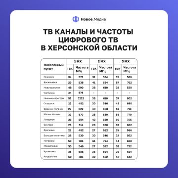 ������������� ���������� ��� ����������