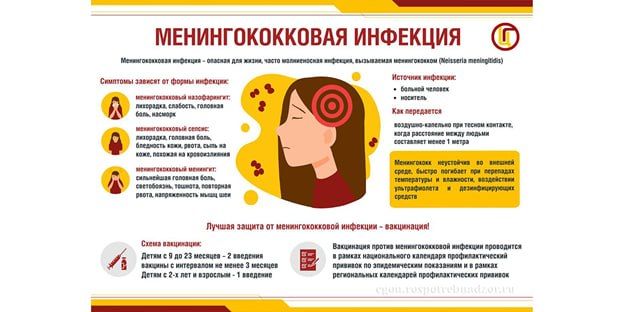 �������� � �����: ��� �� �������� �����? ��������� �������� � ����