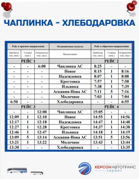 N 144 �������� � ������������