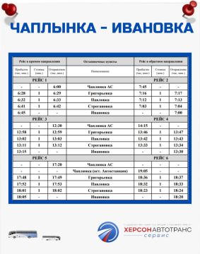 N 141 �������� � ��������. ���� �����������: ����������� - �������