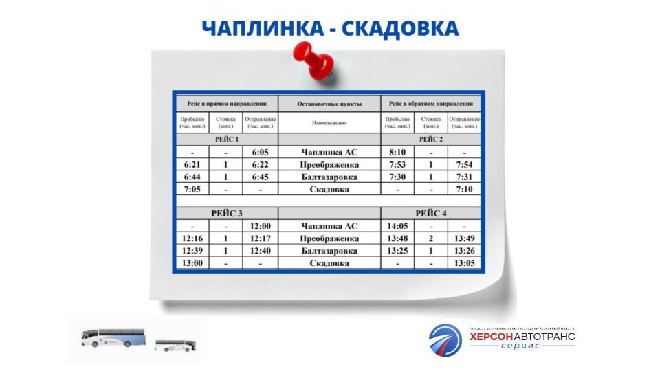 � 145 �������� � ��������. ���� �����������: ����������� - �������