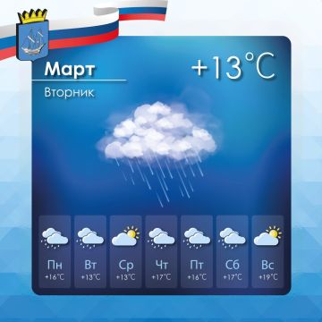 Прогноз погоды в Алешкинском муниципальном округе на вторник, 31 марта