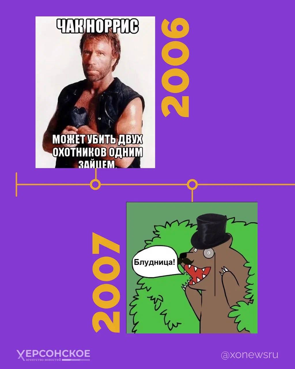 Для сына маминой подруги и не только: в День смеха рассказываем, как появились мемы, и делимся таймлайном с самыми популярными в Рунете за последние 20 лет!