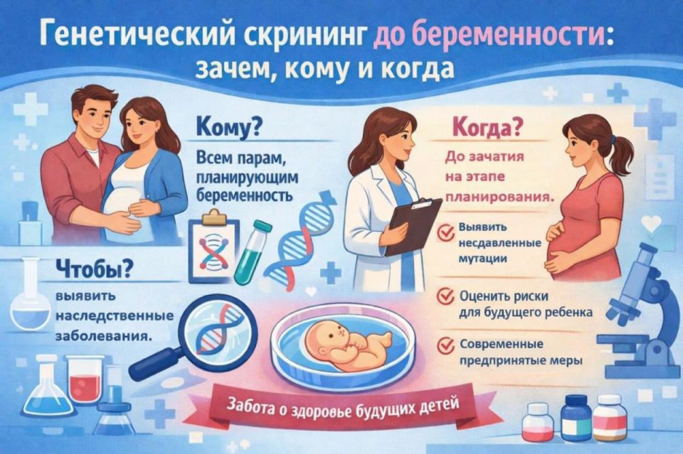 ������������ �������� �� ������������: �����, ���� � �����