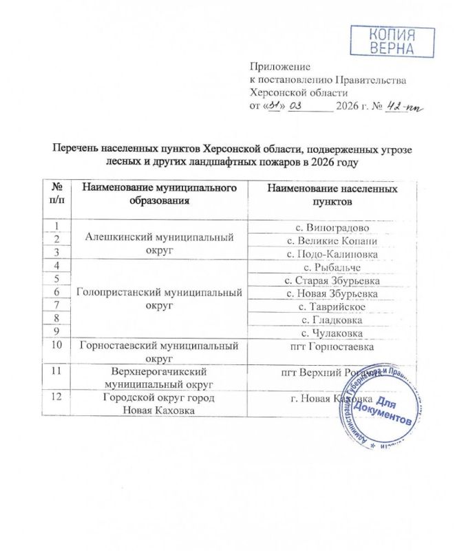 ������������� ���������� ������� ������������� � ����� �������� ������������ � �������