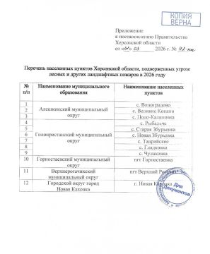 ������������� ���������� ������� ������������� � ����� �������� ������������ � �������